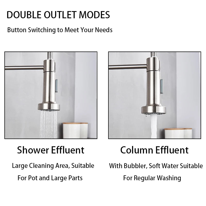 Spring Brushed Nickel Kitchen Faucet Deck Mounted Mixer Tap 360 Degree Rotation Stream Sprayer Nozzle Kitchen Sink Hot Cold Taps