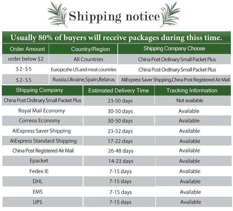 FAIS DU Russian Mounted Mouth Set Stainless Steel Kitchen Baking Supplies Set Cake Decoration Tools Nozzles Pastry Bag Set