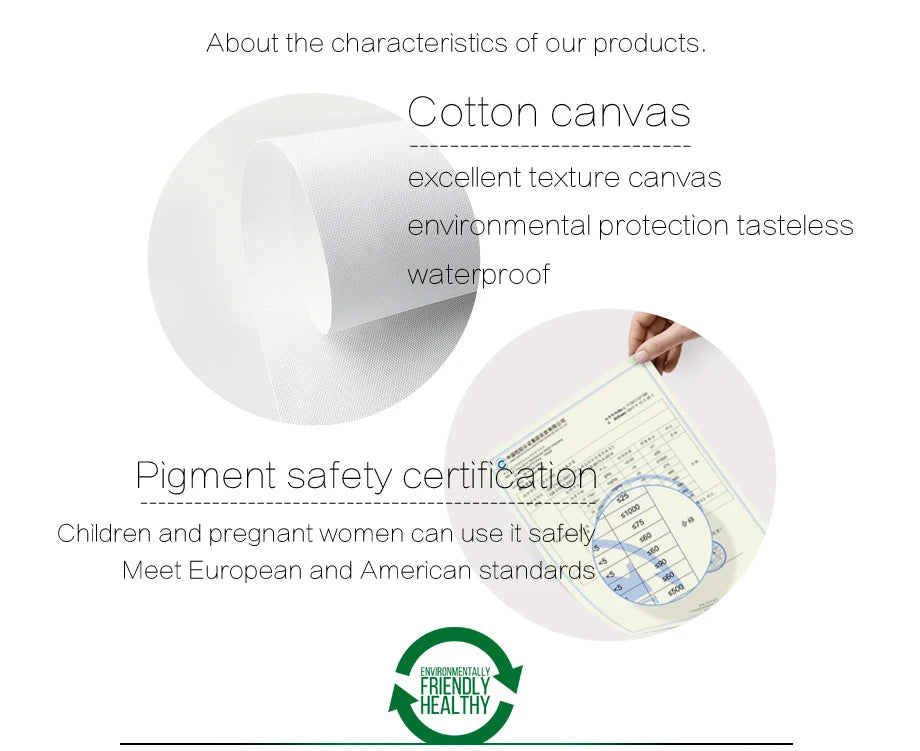 Pink Cherry Blossom Tulip Bicycle Flower Nordic Posters Ferris Wheel Wall Art Print Canvas Painting Living Room Home Decoration.