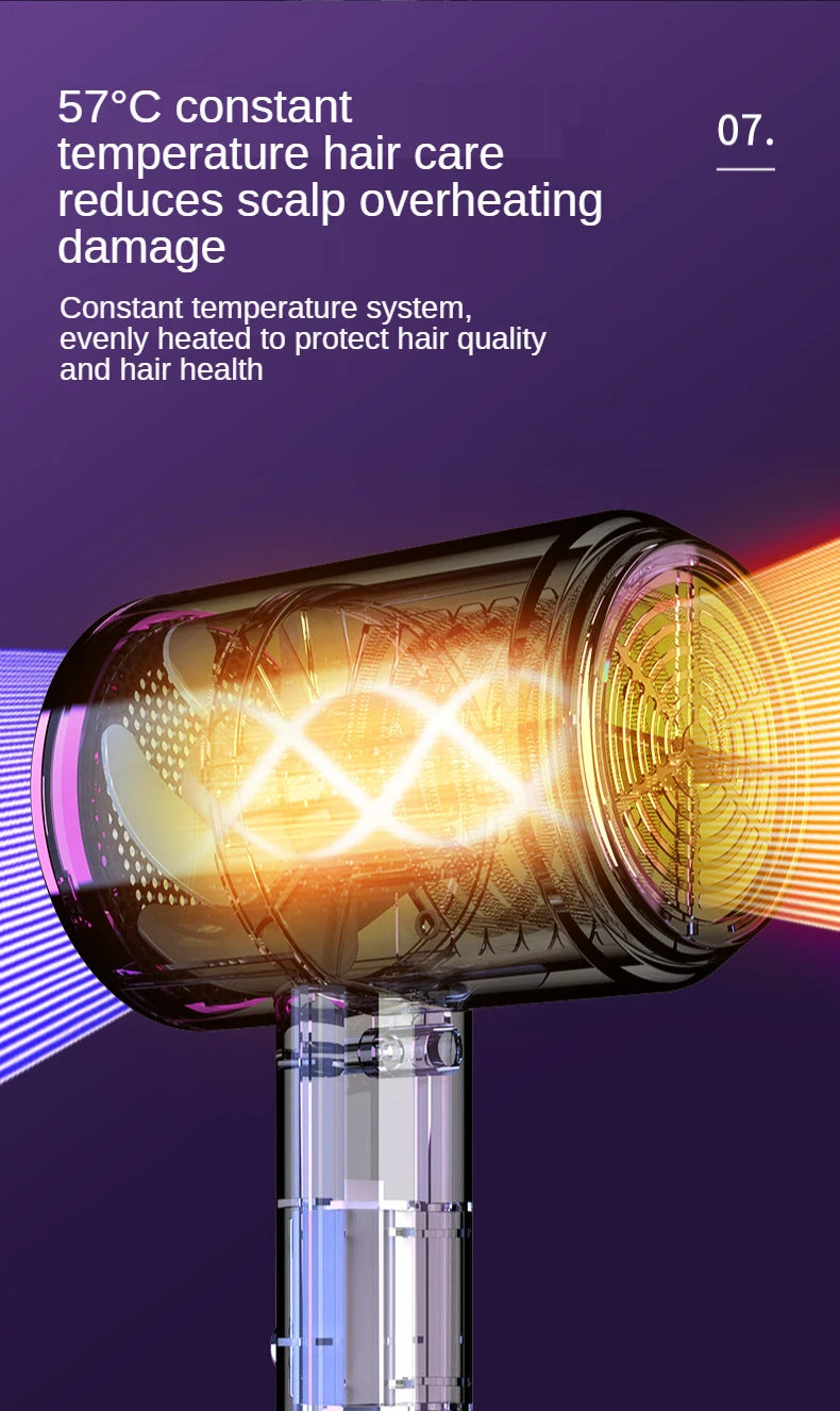 New Super High-Speed Hair Dryer Brushless Motor For Fast Drying Salon Professional Negative Ion Hair Care Styling Hair Dryer.