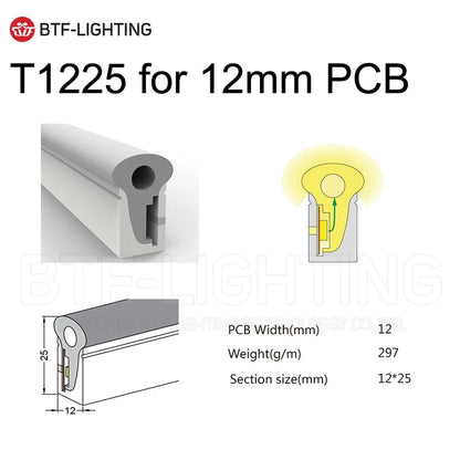 WS2812B WS2811 Neon Sign Tube SK6812 RGBW LED Strip Light Silica Gel 1m 2m 3m 4m 5m Flexible Neon Soft Lights Tube for Outdoors