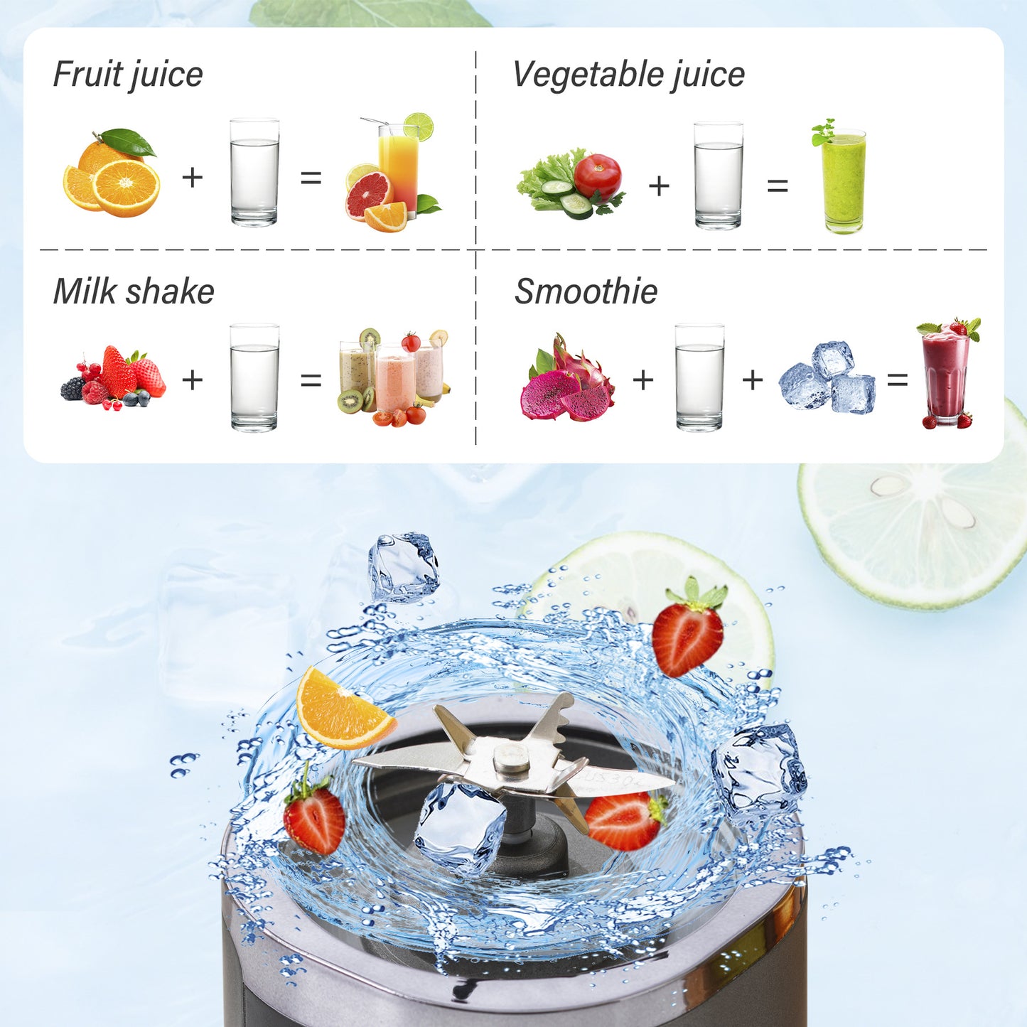 New Electric Juicing Cup Portable Wireless Fruit Blender Mini Multifunctional Kitchen Juicer USB Charging Outdoor Juicing Cup.