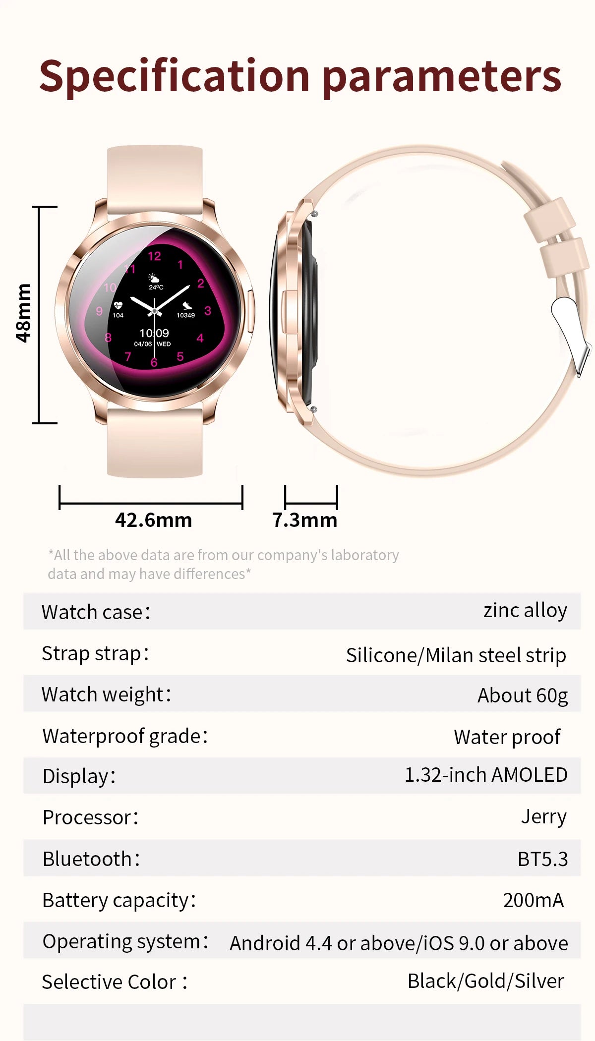 2025 New Smart Watch For Women AMOLED Screen Watches IP68 Waterproof Heart Rate Monitor Ladies Call Smart watch For Android ios