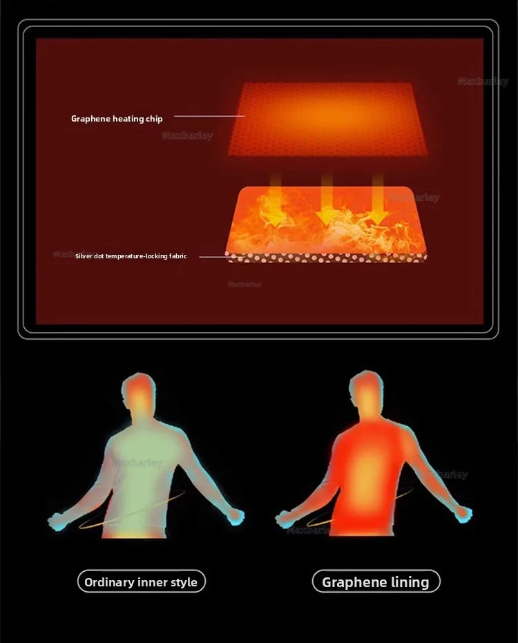 Maxbarley Winter Sportswear Set Mens Retro Training Thick Fleece Jacket + Pants Two Piece Set Casual Ski Running Tracksuit Suit.