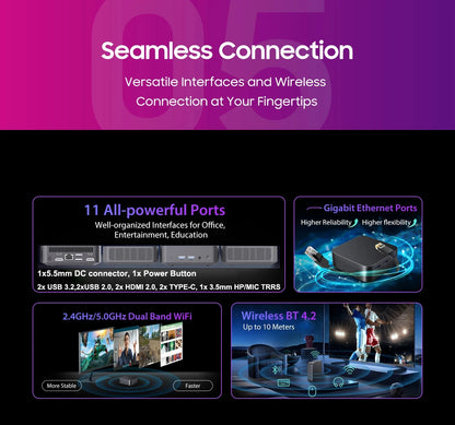 Mini PC SOYO M4 Air Intel Alder Lake N95 MiniPC Computer PC Win11 Pro Mini PC DDR4 16GB RAM 512GB ROM WiFi5 BT5.0 Desktop