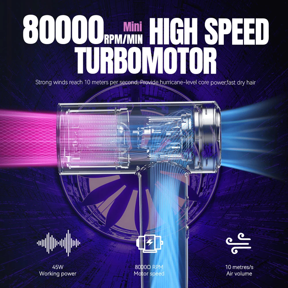 New Wireless Hair Dryer Multifunctional Outdoor Barbecue Carbon Blowing Dust Removal Portable Charging High Speed Hair Dryer