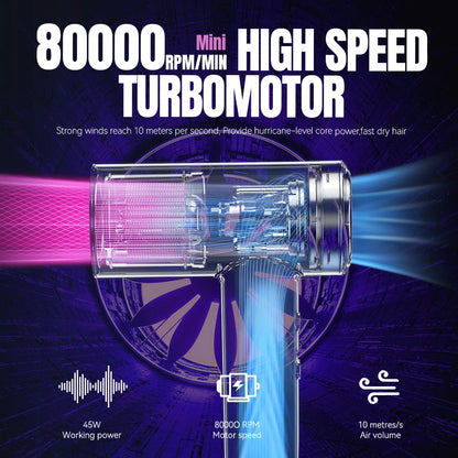 New Wireless Hair Dryer Multifunctional Outdoor Barbecue Carbon Blowing Dust Removal Portable Charging High Speed Hair Dryer