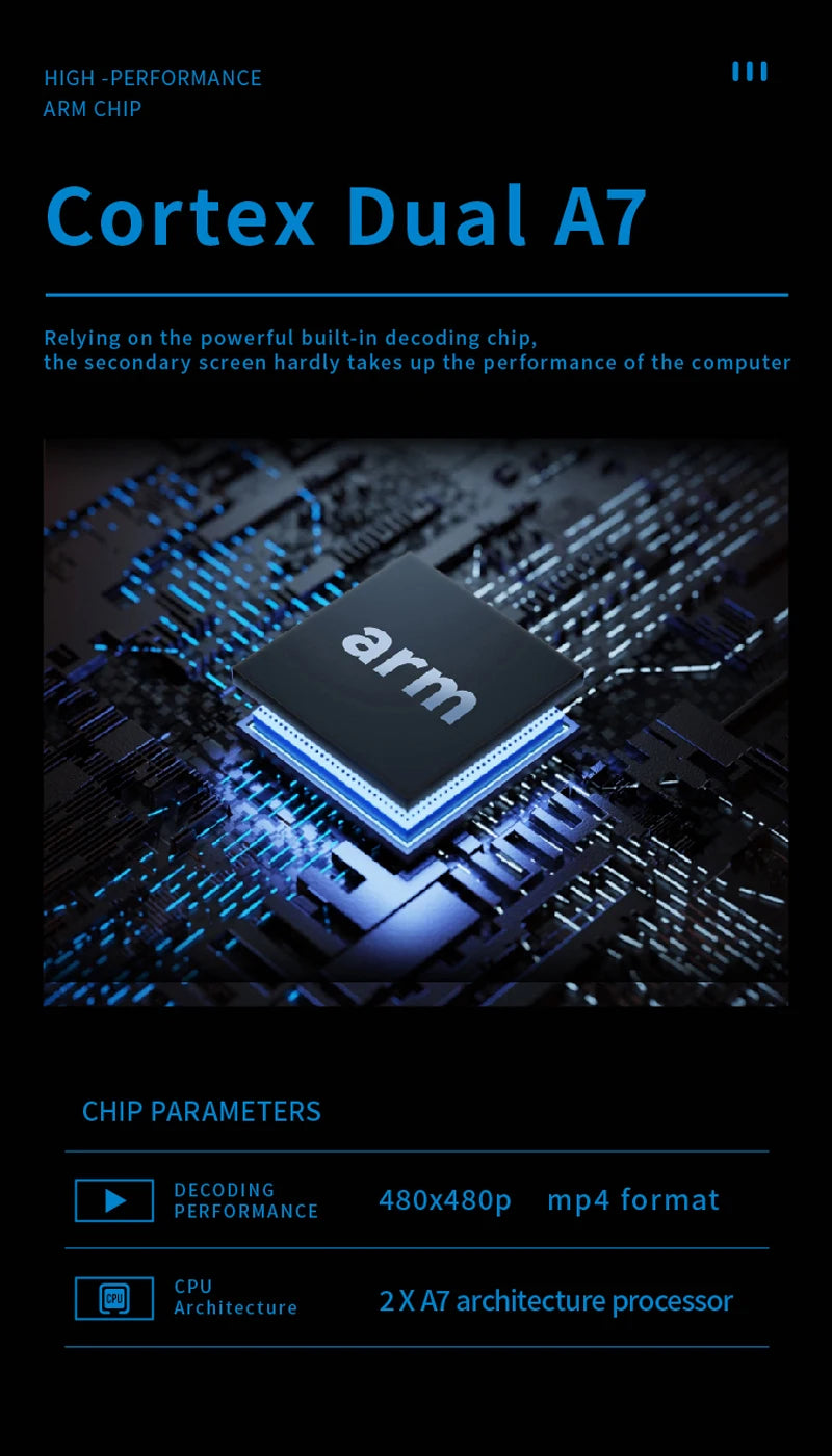 3.5 / 5 Inch IPS Type-C Secondary Screen Mini Computer USB Display CPU GPU RAM HDD Monitor with Holder Metal Case No Use AIDA64