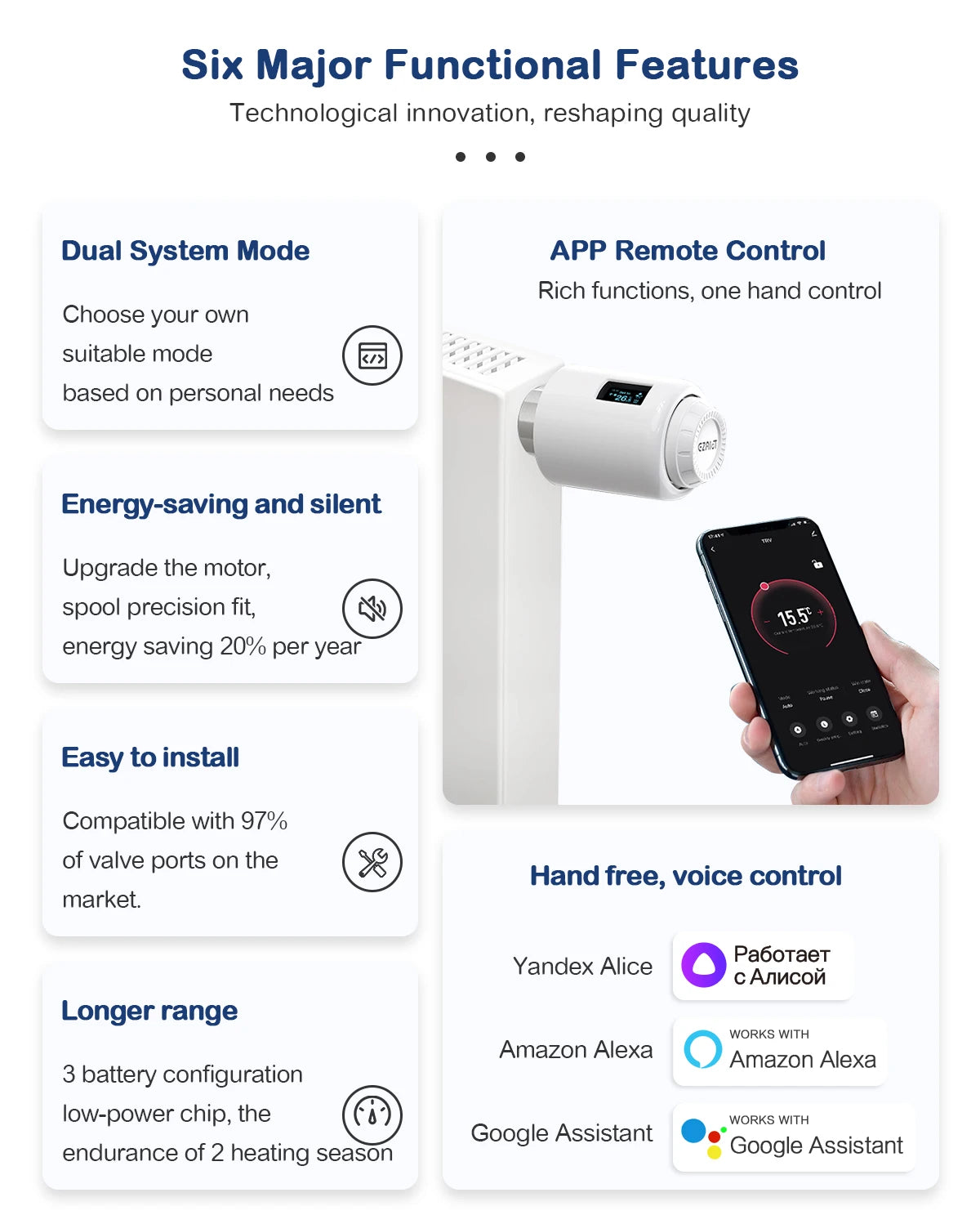 WiFi/Ble/Zigbee Tuya Smart TRV Radiator Actuator Valve Thermostatic Radiator Valve Temperature Controller Alexa Google Home.