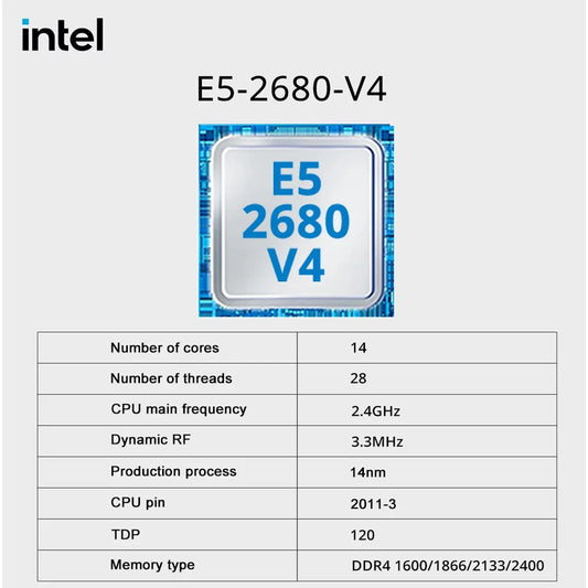 SOYO X99 Gaming Motherboard Set with Intel Xeon E5 2680 V4 CPU& DDR4 8Gx2 2133MHz Dual Channel ECC RAM M.2 NVME for Desktop PC.