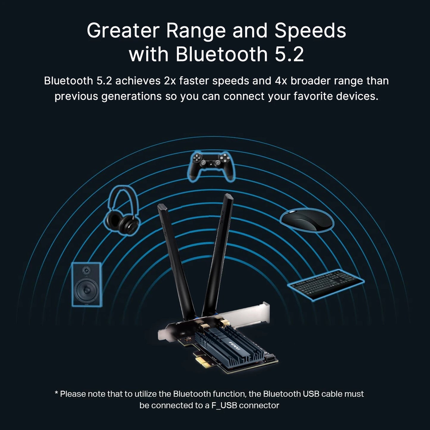 fenvi WiFi 6 Pci-e Wireless Adapter Bluetooth 5.2 for Intel AX200 Network Card Dual Band 5Ghz 2.4G Wifi6 for PC Win 10/11.