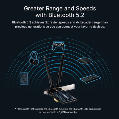 fenvi WiFi 6 Pci-e Wireless Adapter Bluetooth 5.2 for Intel AX200 Network Card Dual Band 5Ghz 2.4G Wifi6 for PC Win 10/11.