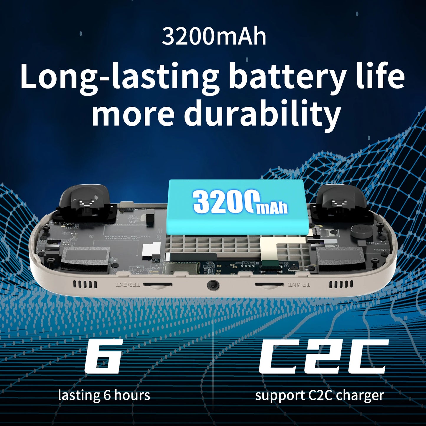 ANBERNIC RG40XX H Retro Handheld Game Console 4.0 Inch IPS Screen Linux System Built-in 64G TF Card 5488 Games Support HD-TV Out.