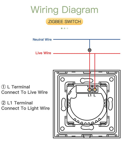 BSEED Smart Zigbee Schalter 1/2/3Gang 1Way Intelligente Touch Licht Schalter Wand Sensor Schalter Tuya Smart leben Google Alexa.