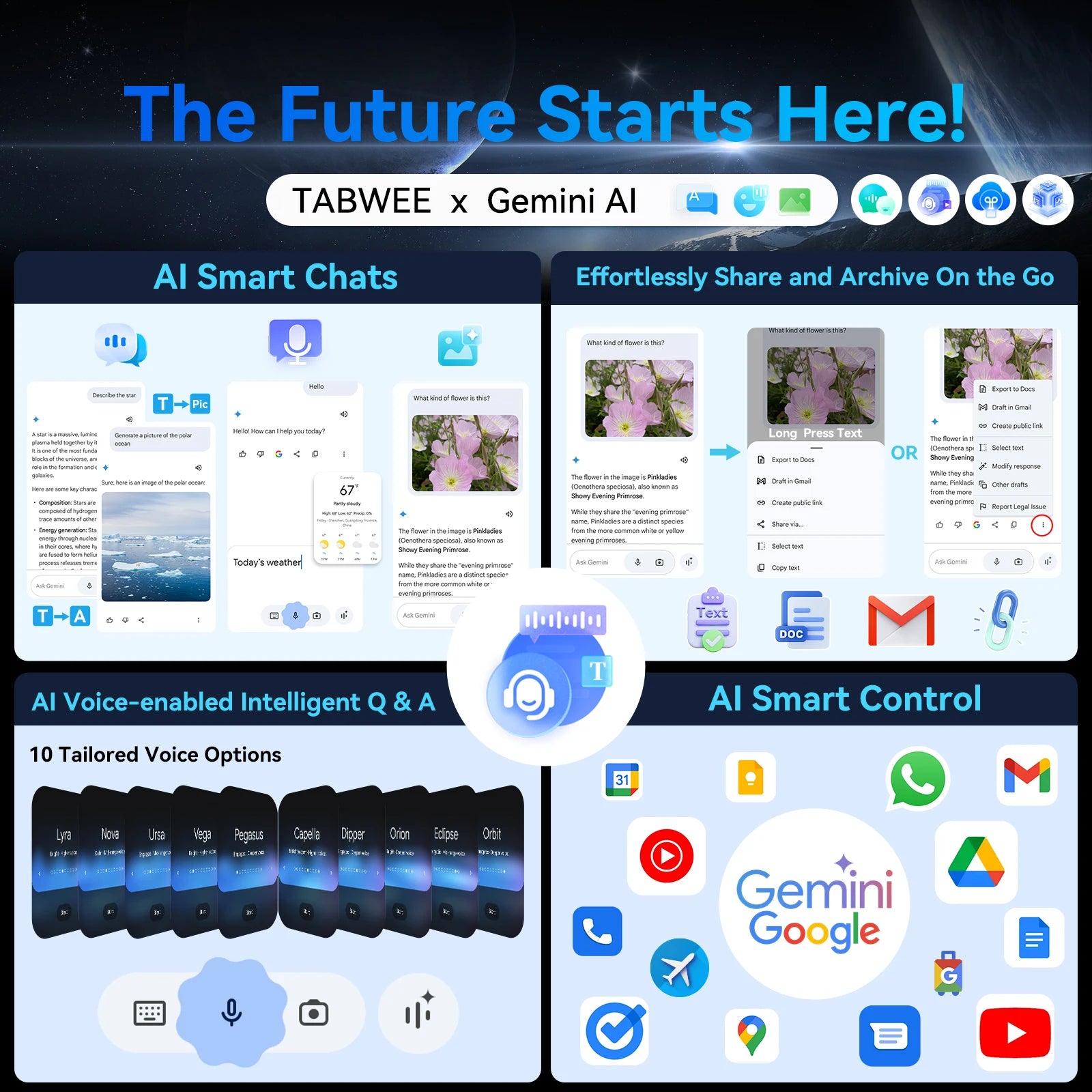 TABWEE T90 Android 15 Tablet with BT Keyboard,Mouse - Gemini AI, 24GB (8+16)RAM 128GB ROM, Octa Core T615, Gaming Tablet 11 Inch.