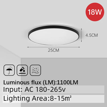 Led-deckenleuchte Kronleuchter Panel Badezimmer Lichter Glanz Zimmer Leuchten SchlafzimmerHängen Für Decke Lampe Wohnkultur Beleuchtung LED