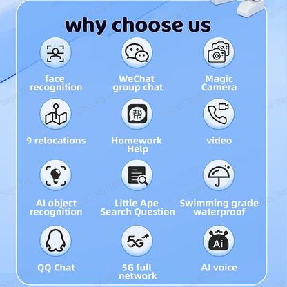 New Kids 5G Smart Watch SOS GPS+BDS/GLONASS Location Phone Call Camera Child Smartwatch 1.83 Inch WIFI Waterproof For Watch Gift.