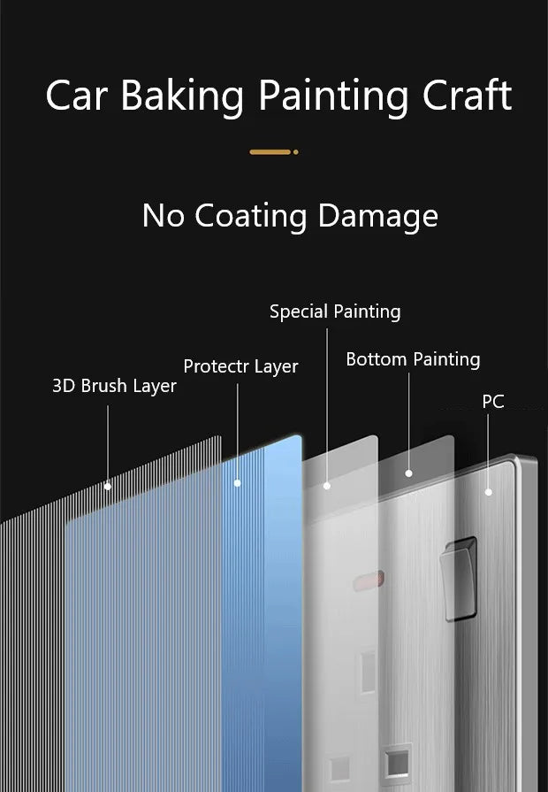 Große Neigungssteckdose im nordischen Stil, grau, 13 A, elektrische Schaltersteckdose nach britischem Standard, universelle Wand-Doppelsteckdose mit USB-Anschluss 2,1 A.