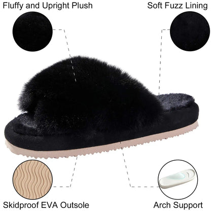 Litfun Fashion Fur Slippers For Women Winter Soft Bottom Cozy Fur Flip Flops Female Indoor Home Fluffy Short Plush Fuzzy Slides.