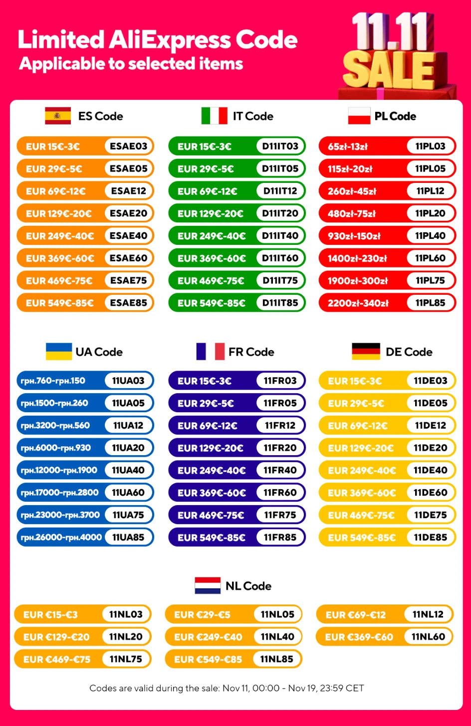 28/62 in 1 Elektro-Schraubendreher-Set, Präzisions-Elektrowerkzeug-Set, wiederaufladbar, kabellos, Mini, kleine Bits für Xiaomi Mobile Cell Repair