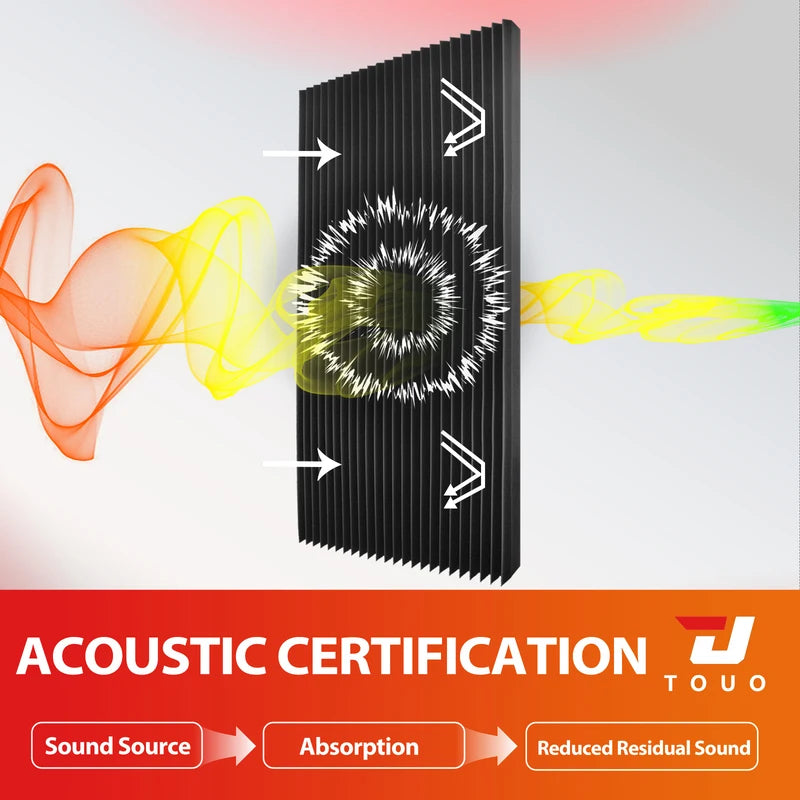 TOUO Acoustic Panels Wedge Foam 47.2"x23.6" 1-4Pack Noise Reducing Soundproof Wall Tiles for Home Theater Bar Studio