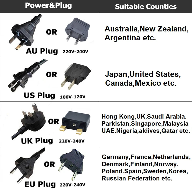 Portable Heated Hair Straighteners Mini Beard Straightener Comb Electric Flat Iron For Men Long And Short Hair Straightener.