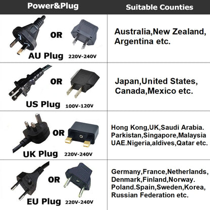 Portable Heated Hair Straighteners Mini Beard Straightener Comb Electric Flat Iron For Men Long And Short Hair Straightener.