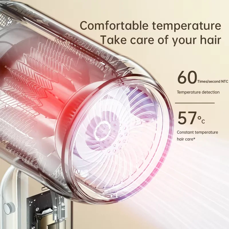 F41 Hair Dryer High-Speed Electric Turbine Airflow Low Noise Constant Temperature And Quick Drying Suitable For Home Salons