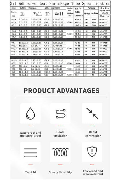 100 Meters/10M Diameter 2.4~25.4mm 3:1 Ratio Adhesive Lined Heat Shrink Tubing Waterproof Wire Wrap Insulated Lined Cable Sleeve.