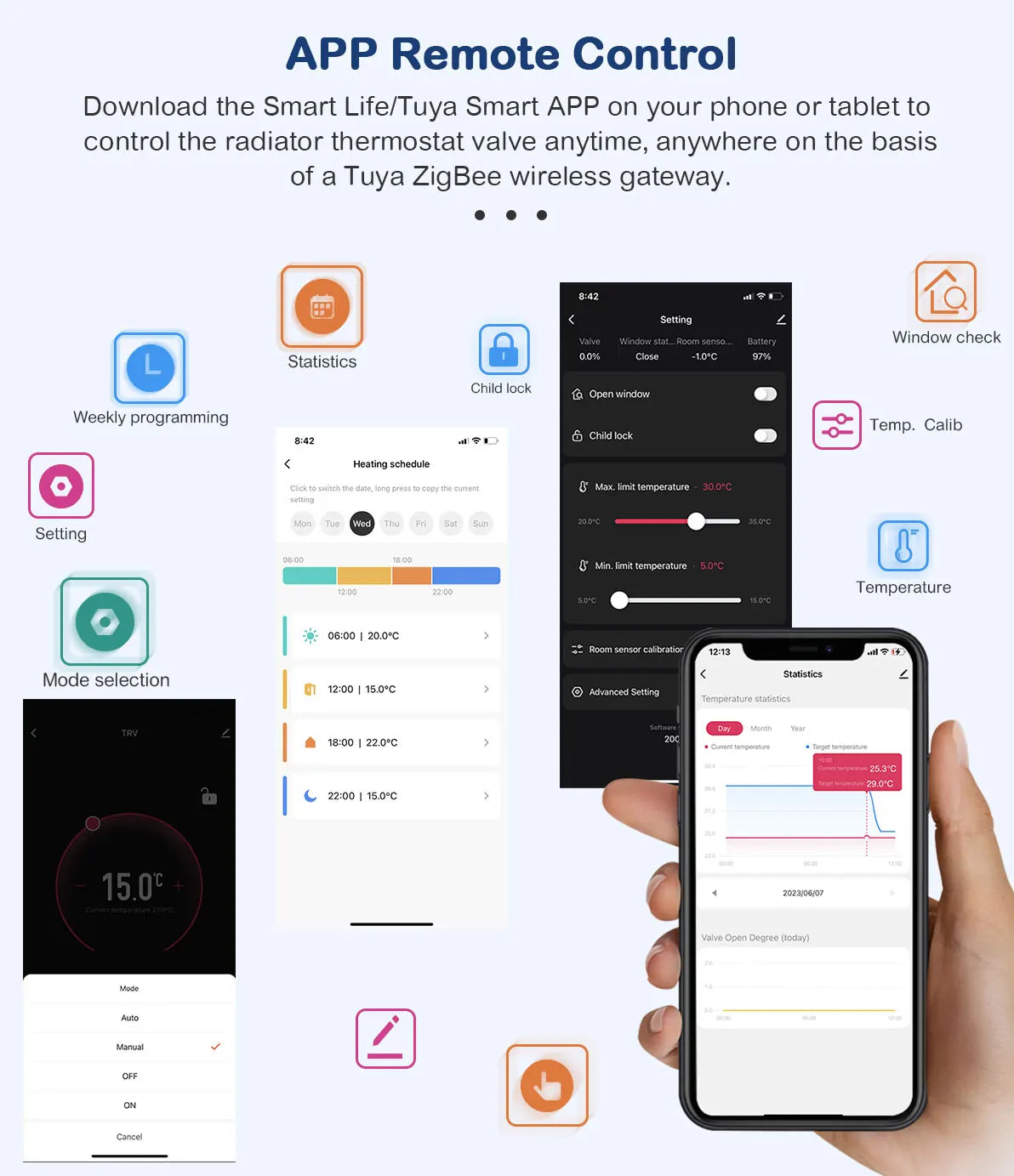 WiFi/Ble/Zigbee Tuya Smart TRV Radiator Actuator Valve Thermostatic Radiator Valve Temperature Controller Alexa Google Home.