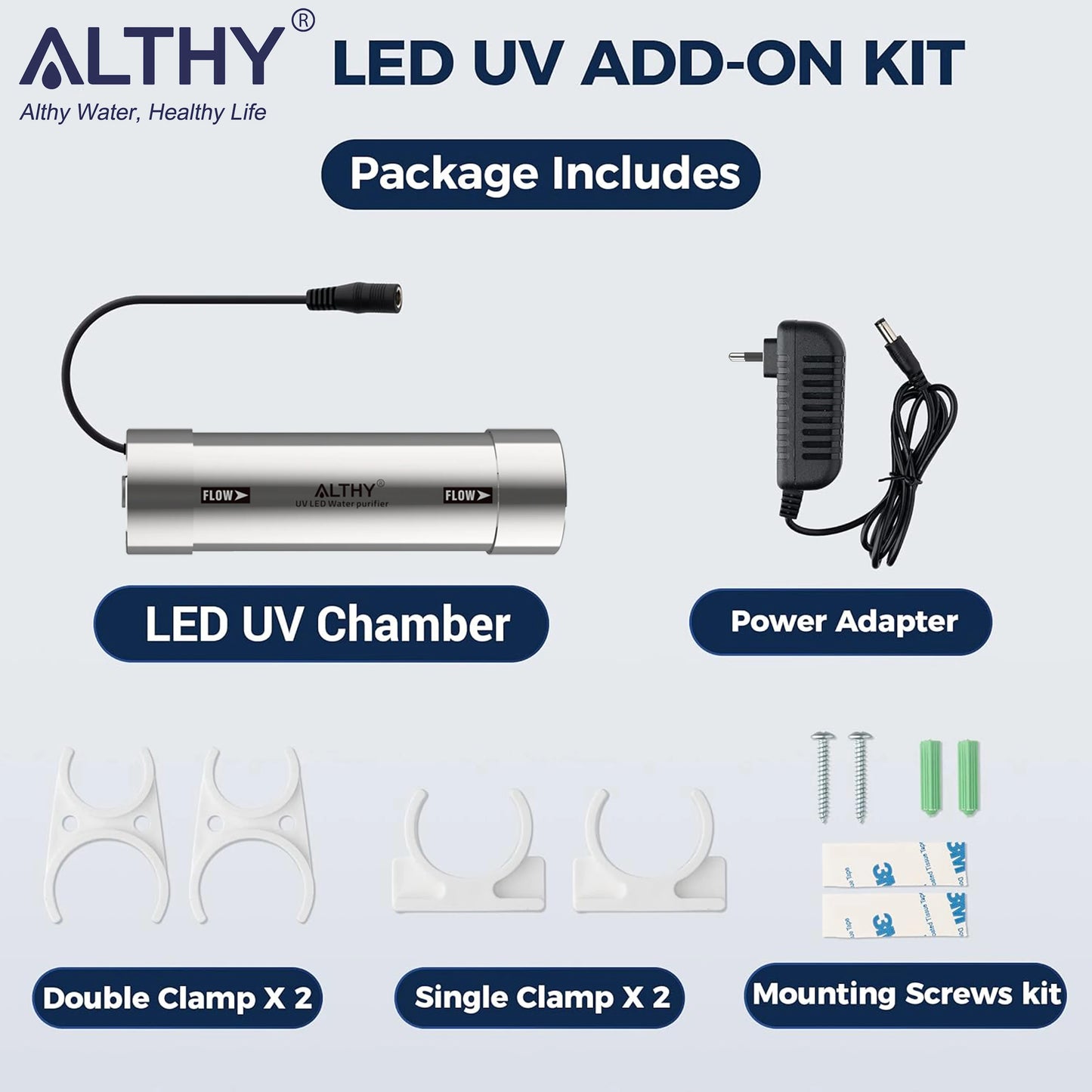ALTHY LED UV Ultraviolet Water Sterilizer For Under Sink Water Filter / RO Purifier System Mercury-Free Stainless 50 Year Life.
