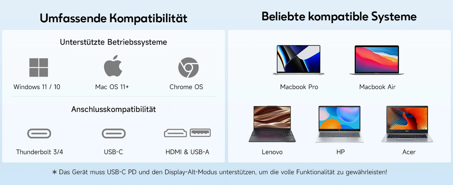 Dopesplay 14.1 inch Portable Monitors 1200P HDR External Screen Extender for Laptop XBox PS4 5 Second Display up to 17.3 Laptops.