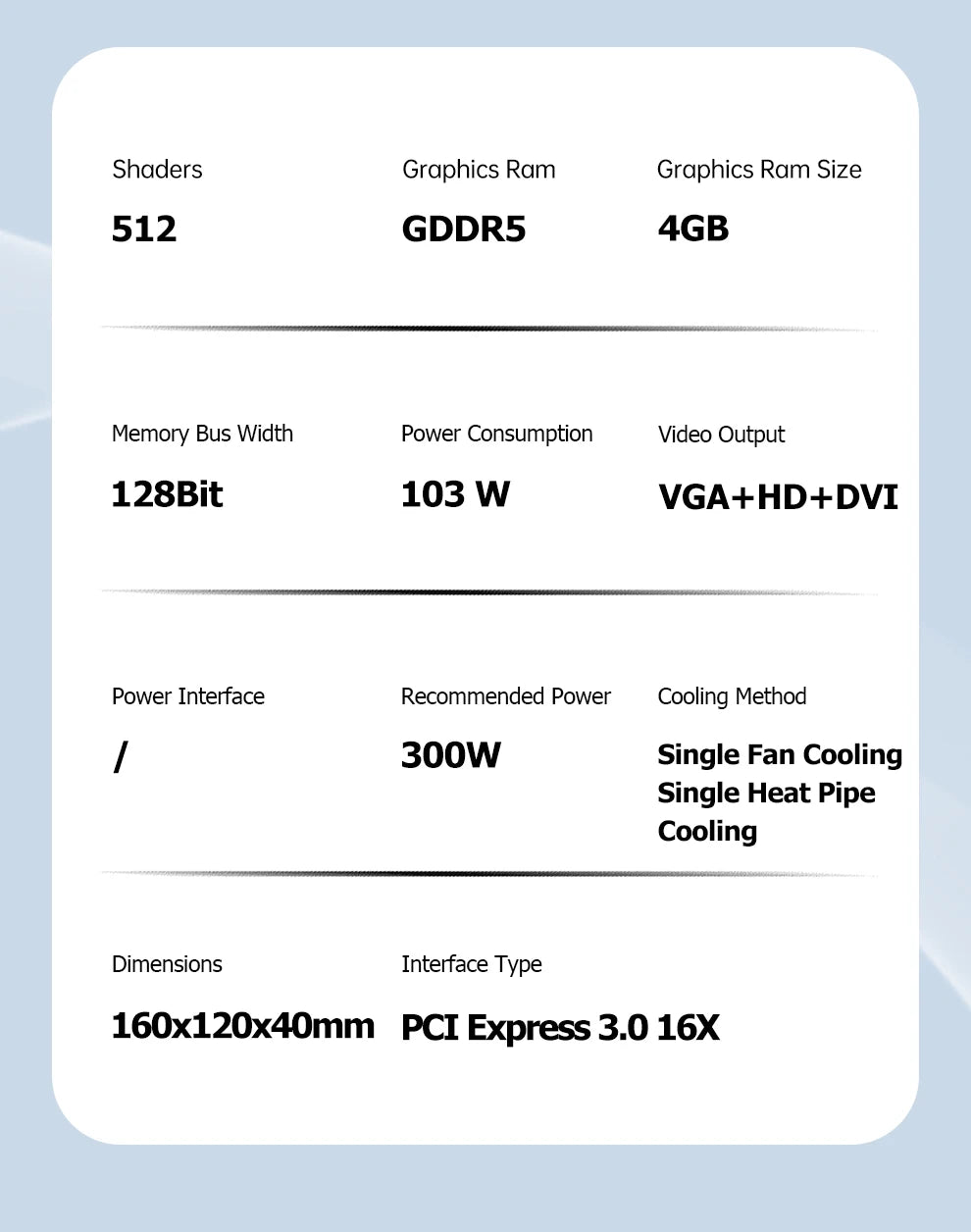 SOYO Graphics Cards R7 350 4G DDR5 128bit HDMI compatibility+DP+DVI For Desktop Gaming Computer Components GPU Video Card.