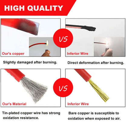 Soft Silicone Connection Cable 16AWG 18AWG 20 22 24 26 28AWG 30AWG 0.08mm Tinned Copper Wire For DIY, Automotive, Power Wiring.