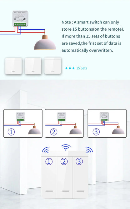 Tuya Smart WiFi Schalter Für LED Beleuchtung 1/2/3 Gang RF433MHz Drahtlose Panel Schalter Smart Leben APP Alexa google Home Voice Control.