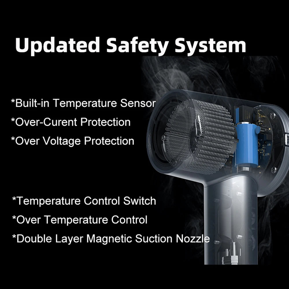 High Speed Hair Dryer ABIR SU9,360° Rotating Magnetic Nozzle,200mil Negative Ions,Low Noise,Blow Dryer 1600W Quick dry for Home.