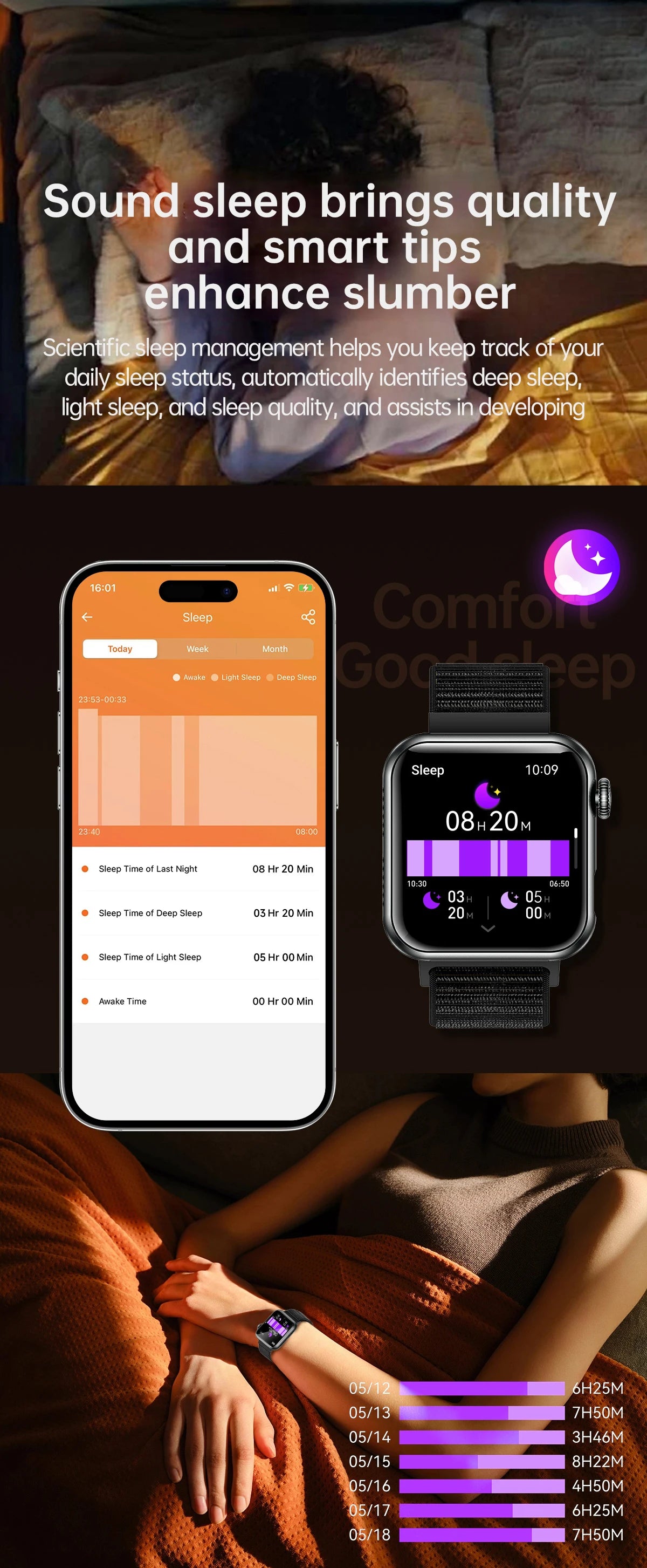 2025 New LED Women AI Smart Diagnosis Smart Watch HRV+PPG Blood Pressure Blood oxygen Health monitor IP68 NFC Smartwatches ﻿.