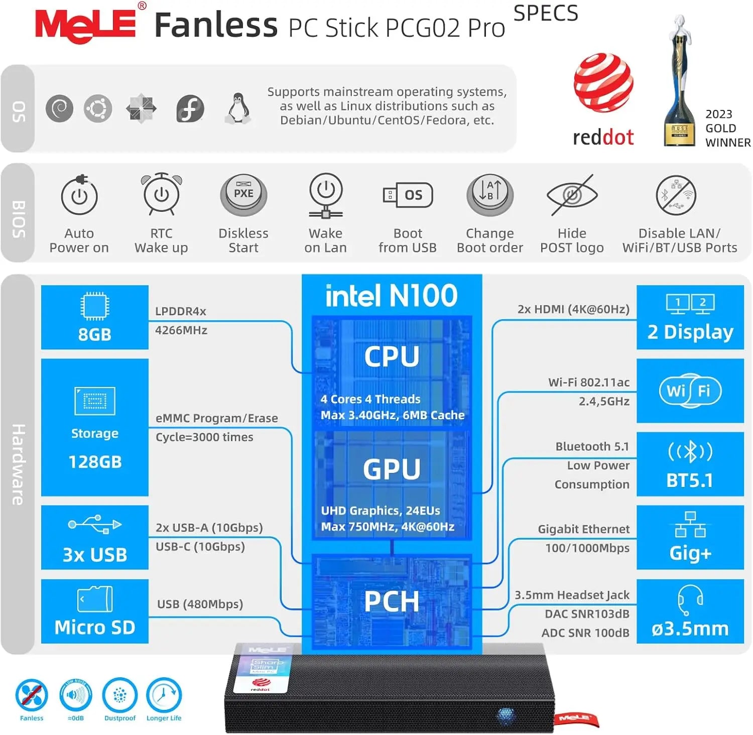 MeLE PCG02 Pro Fanless MINI PC Stick N100 8G 256G Mini Computer Dual HDMI,4266MHz LPDDR4,WiFi5 Gigabit Ethernet,USB Type-C PD3.0.
