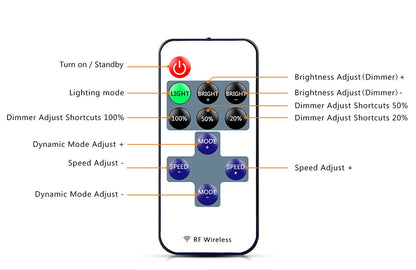 RF Remote Control Dimmable COB LED Neon Lights Strip Silica Tube Waterproof USB Lamp 1m 2m 3m 5m Night Lighting Excluded battery.