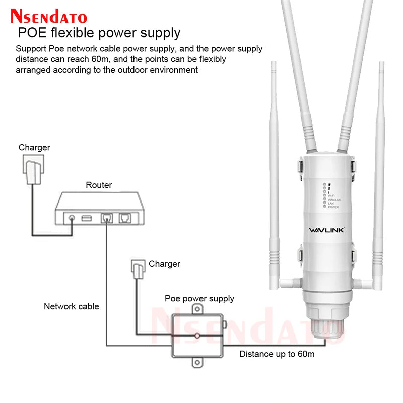 AC1200 AC600 High Power Outdoor Wireless Wifi Repeater AP/WiFi Router Dual Dand 2.4G/5Ghz Long Range Wifi Extender POE.