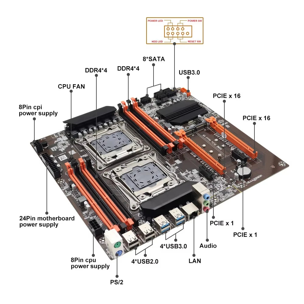 SOYO X99 Dual CPU Gaming Motherboard Kit lntel Xeon E5 2680 V4*2&DDR4 32GB (4*8GB) LGA2011-3 M.2 NVME for Desktop Computer Host.