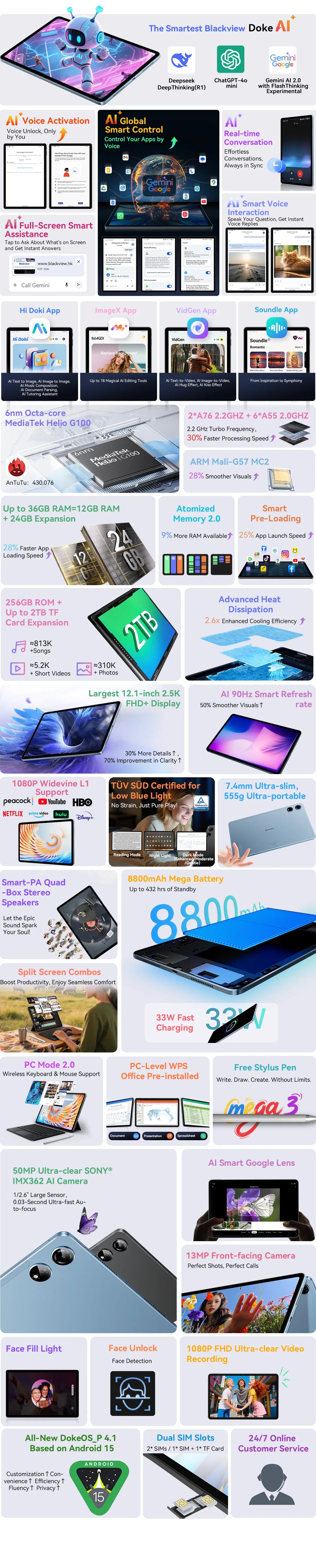 Blackview Mega 3 [No EU Charger] Tablet 8800mAh 36(12+24)GB+256GB 12.1" FHD 50MP+13MP Android 15 90Hz Dual SIM 4G 1080P IPS.