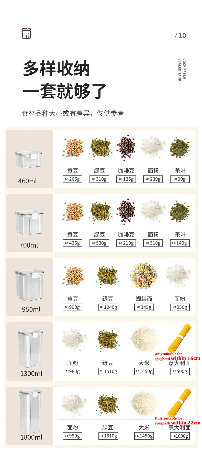 Food Box Storage Container With Airtight Lid Condiment Organizer Plastic Dispenser Jar Hermetic Kitchen Cereal Snack Spaghetti.