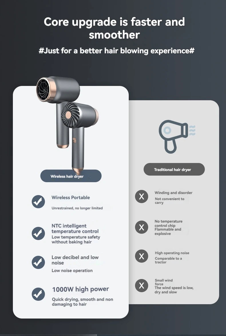Wireless charging hair dryer for household use, high-speed negative ion hair dryer, high-power bladeless hair care, quick drying.