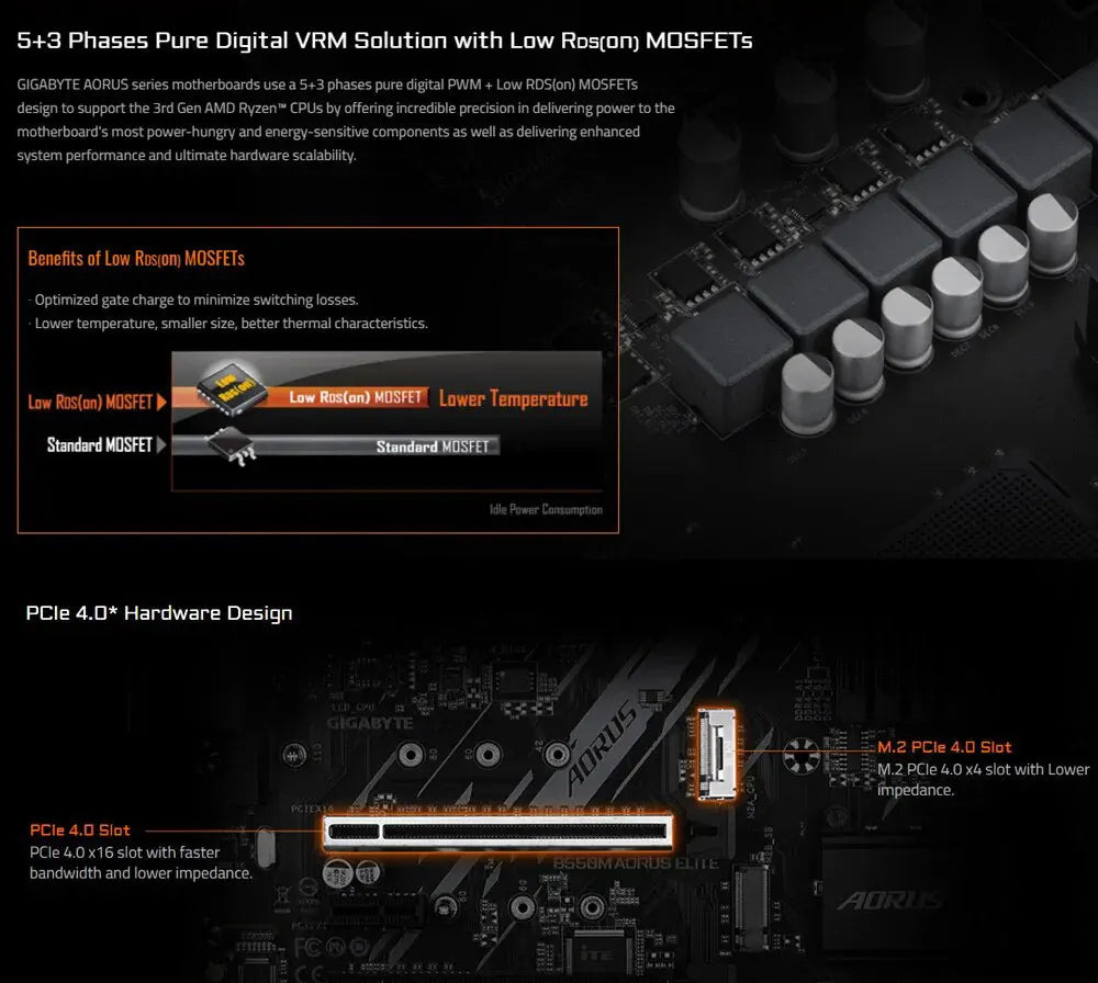 GIGABYTE New B550M AORUS ELITE Motherboard Micro-ATX Socket AM4 For Ryzen 5000 4000 3000 Series CPU Dual Channel DDR4 SATA3 M.2.