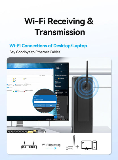 Vention New USB WiFi 6 Adapter 5G/2.4G 600Mbps Wireless WiFi Receiver Antenna Network Card Dongle LAN for Laptop PC Win 10/11.