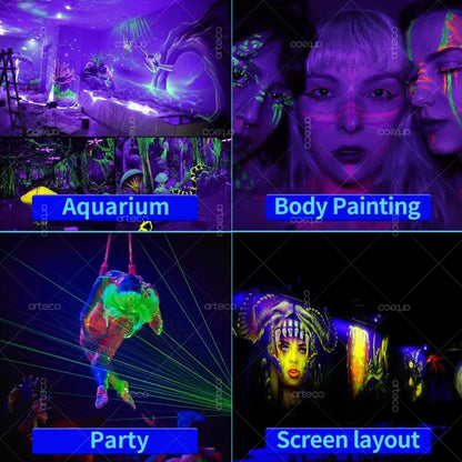 USB UV LED Strip Light Glow in Dark Led Blacklight 385-400nm Ultraviolet UV Lamp For Halloween Fluorescence Party Neon Posters.
