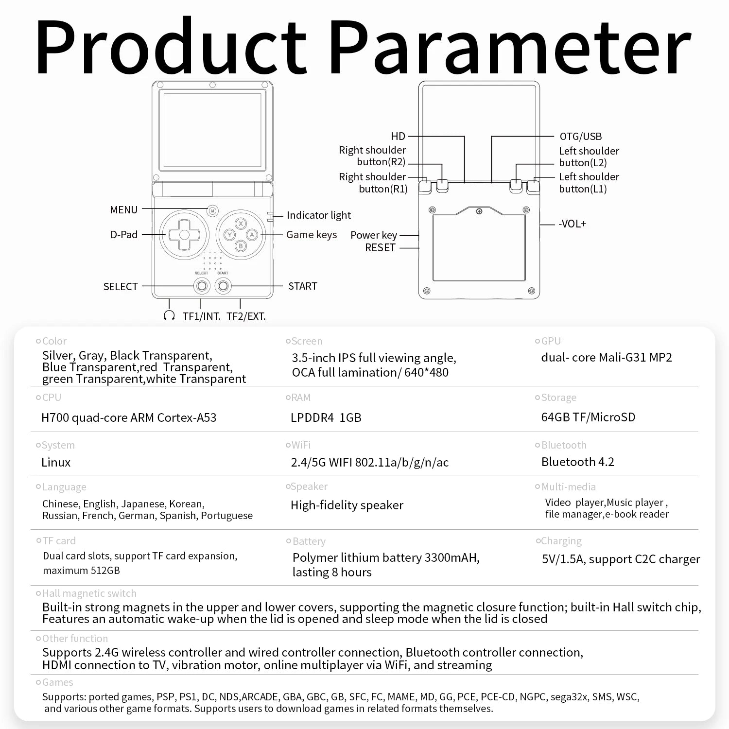 ANBERNIC NEW RG35XXSP Flip Handheld Game Console 3.5 Inch IPS Clamshell Video Gaming Console 64 Bit Linux System 64G Online Play.