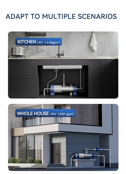 Wheelton whole house high flow water filter purifier 1000L-3000L SUS304 mineral water filter Reusable 0.01um PVDF for 5 years