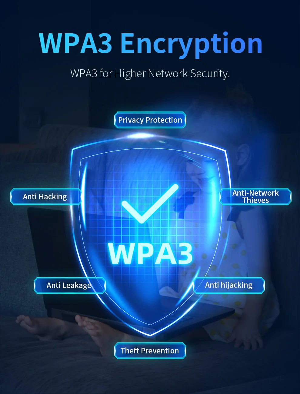 Comfast 3000Mbps  WiFi6 Wireless MESH Router 2.4G/5.8G WPA3 Signal 4 Antenna 4 Gigabit Port Wifi repetidor Roteador CF-WR630AX